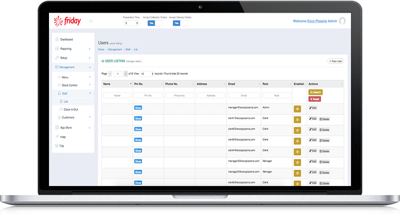 Cloud Based Reporting Restaurant system: Comprehensive Menu Reports, In-depth Sales Reports